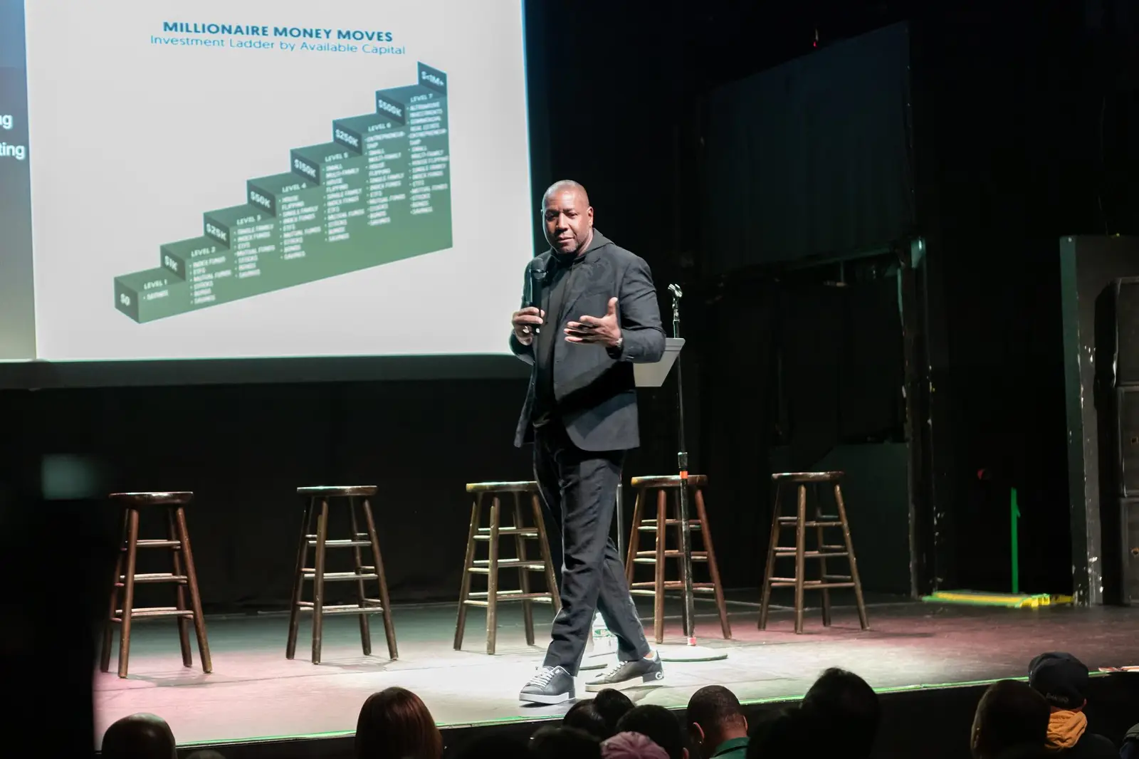 A speaker presenting an investing chart on stage at a previous event